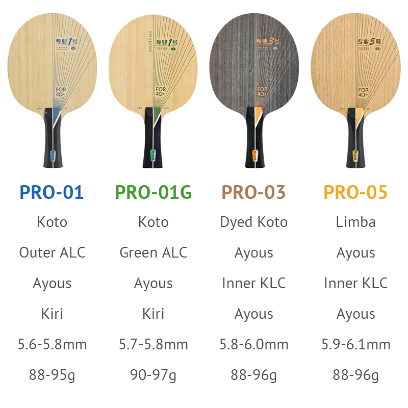 YINHE PRO Series Table Tennis  - đánh giá và giá Table Tennis Yasaka